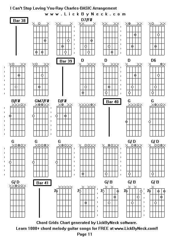 Chord Grids Chart of chord melody fingerstyle guitar song-I Can't Stop Loving You-Ray Charles-BASIC Arrangement,generated by LickByNeck software.